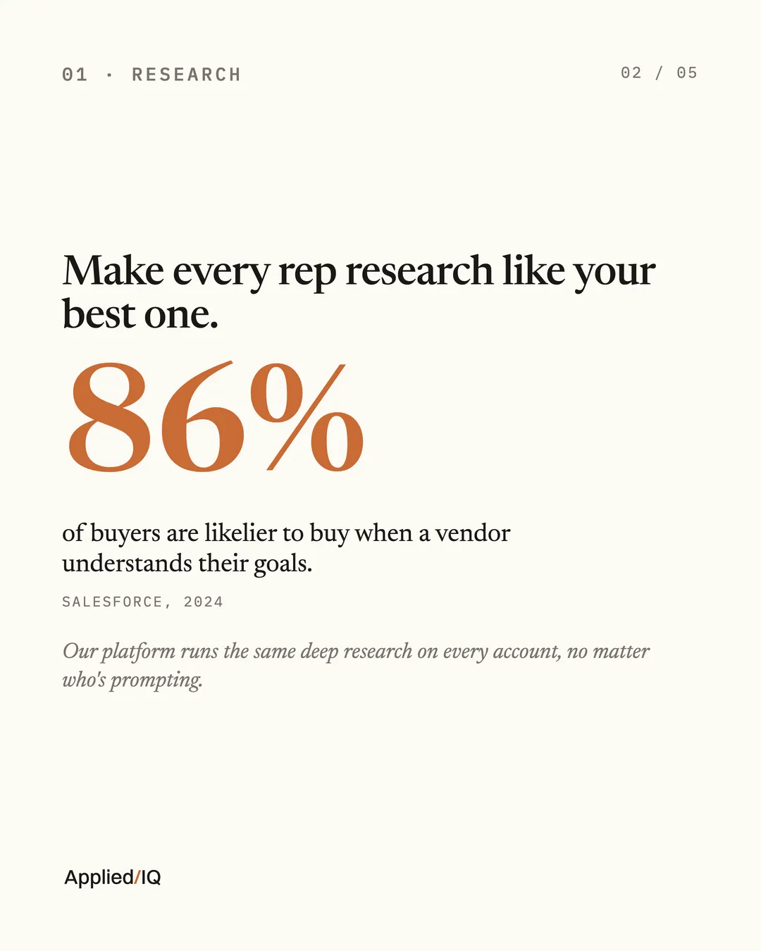 LinkedIn carousel slide 2.