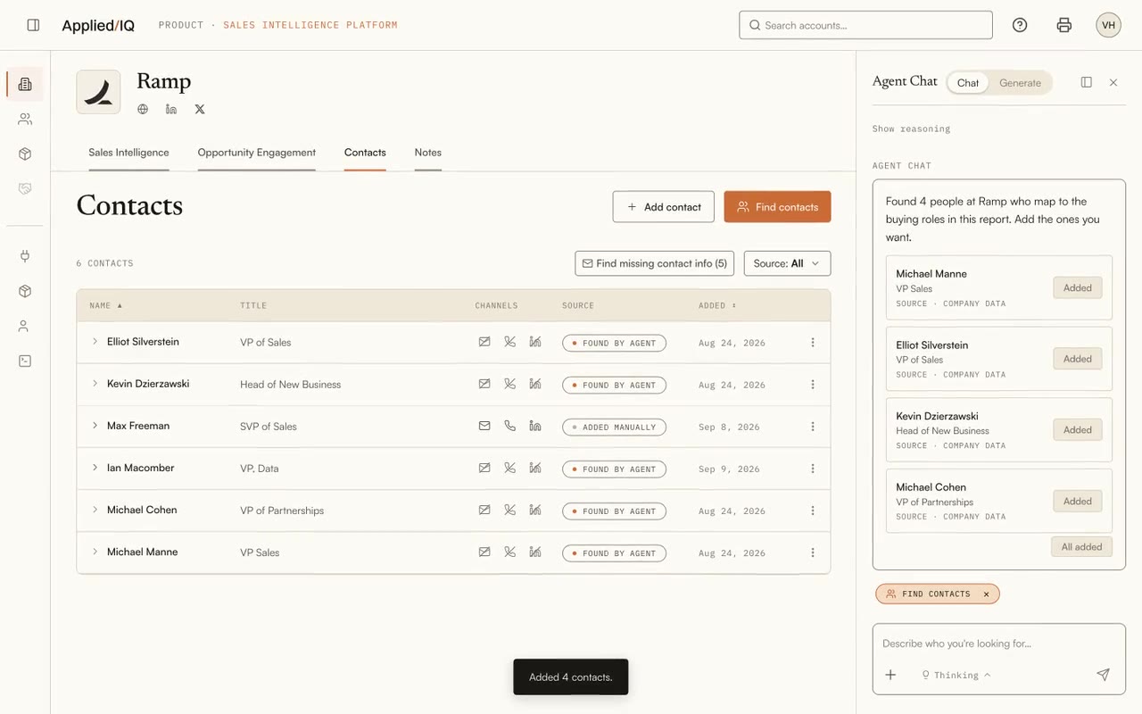 The Contacts tab on Ramp: two people on the table, the rep presses Find contacts, Agent Chat finds four more who hold the buying-group roles, the rep presses Add all, and the table now holds six.