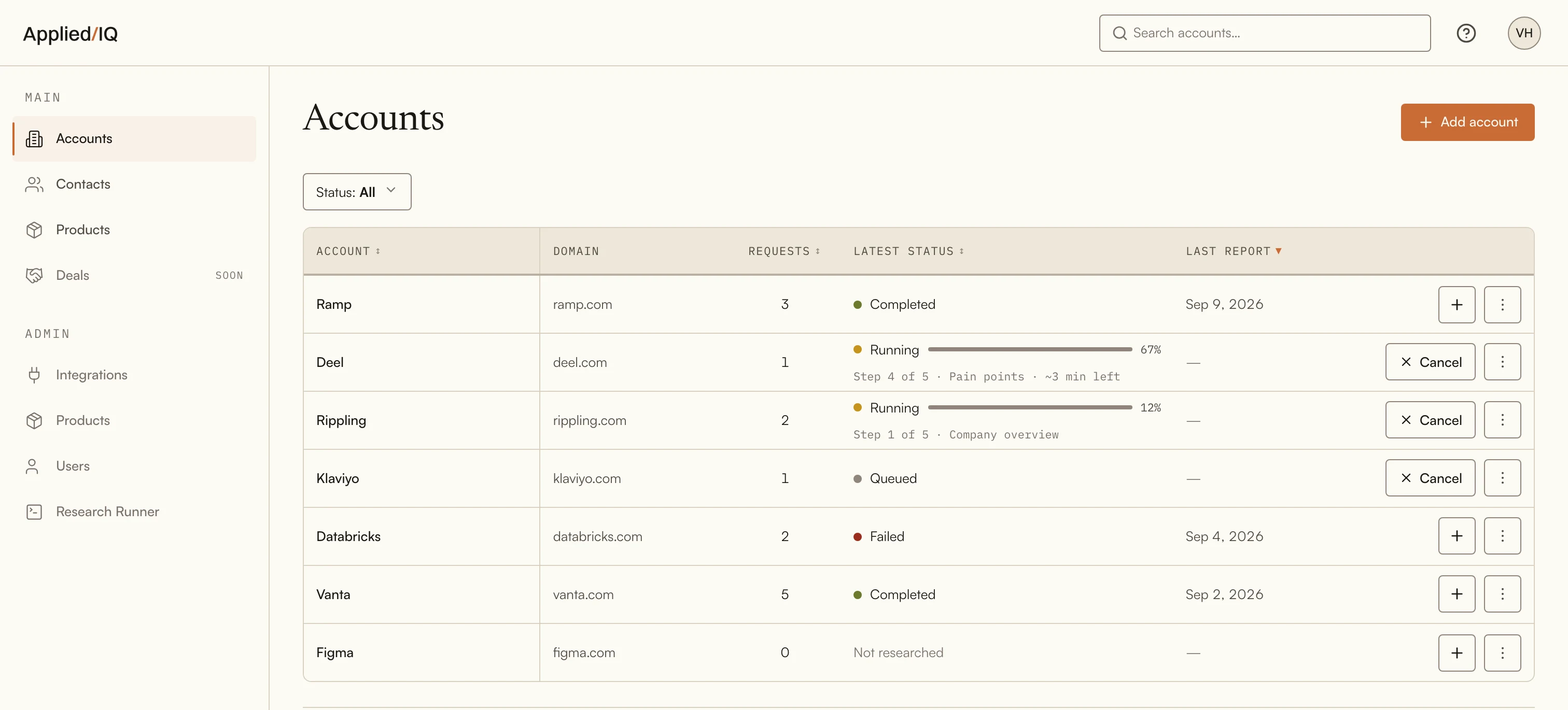 The Applied IQ accounts list: several accounts, each with its reports, a status and an owner.