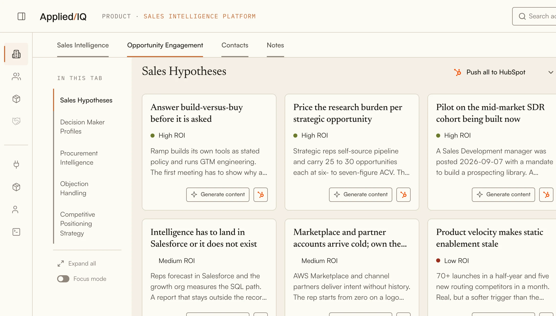 The Sales Hypotheses section of the Ramp report: six cards, each with an ROI rating and a preview.